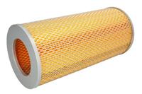 jcpremium Luchtfilter JC PREMIUM B22045PR