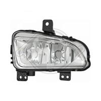 fiat Mistlamp