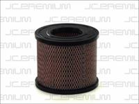 jcpremium Luchtfilter JC PREMIUM B29015PR