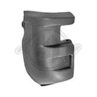 iveco Bumper Priority Parts