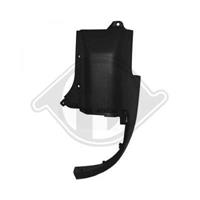 citroen Bumper Priority Parts