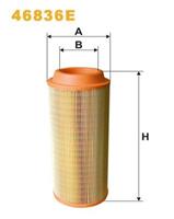 wixfilters Luchtfilter WIX FILTERS 46836E