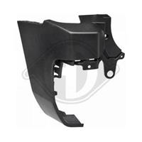 citroen Bumper Priority Parts