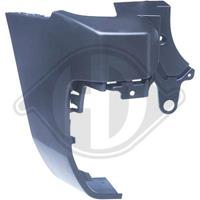 citroen Bumper Priority Parts