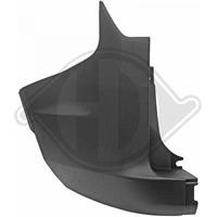 ford Bumper Priority Parts