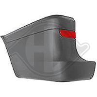 mercedes-benz Bumper Priority Parts