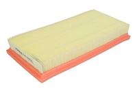 Luchtfilter PURRO PUR-PA0022
