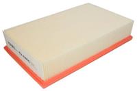 Luchtfilter PURRO PUR-PA0045