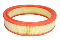 Luchtfilter PURRO PUR-PA1006