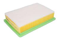 Luchtfilter PURRO PUR-PA1029