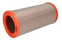 Luchtfilter PURRO PUR-PA2032