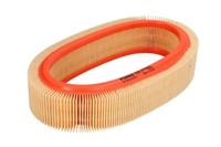 Luchtfilter PURRO PUR-PA2062