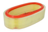 Luchtfilter PURRO PUR-PA2064