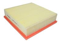 Luchtfilter PURRO PUR-PA3032