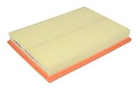 Luchtfilter PURRO PUR-PA5025