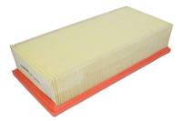 Luchtfilter PURRO PUR-PA8059