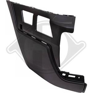 bmw Bumper