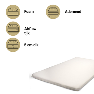 ABZ Matrassen Matras Box 75x95 Airflow Pro