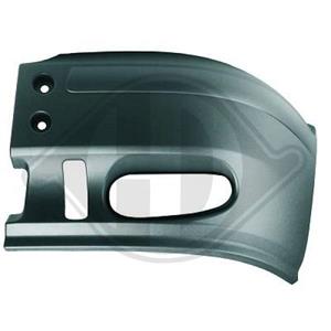 ford Bumper Priority Parts