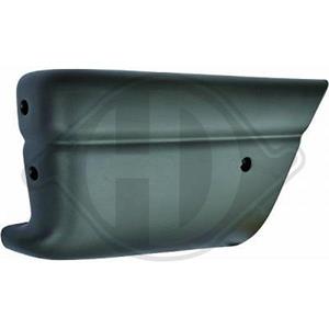 nissan Bumper Priority Parts