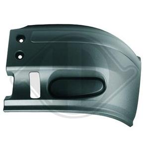 ford Bumper Priority Parts