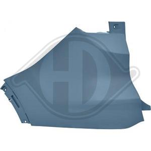 ford Bumper