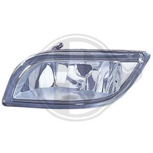 Suzuki Mistlamp