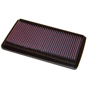 K&N Luchtfilter KN 33-2124