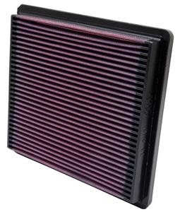 Mitsubishi K&N vervangingsfilter  Montero, Pajero 1994-1998 (33-2112)