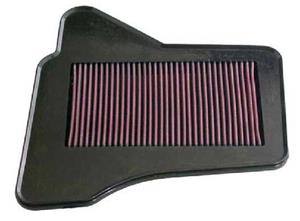 Chrysler K&N vervangingsfilter  Pacifica 2004-2008 (33-2283)
