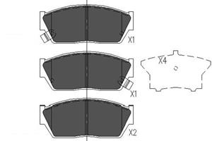 Honda Remblokken set