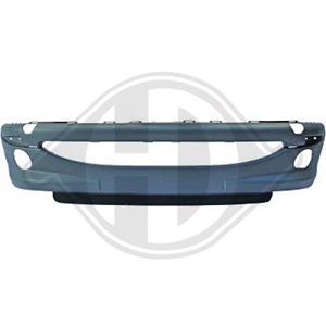 peugeot Bumper Priority Parts