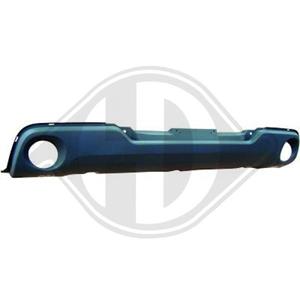 suzuki Bumper