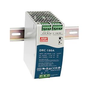 meanwell Mean Well DIN-rail netvoeding 9 A 179.4 W Aantal uitgangen: 2 x Inhoud: 1 stuk(s)