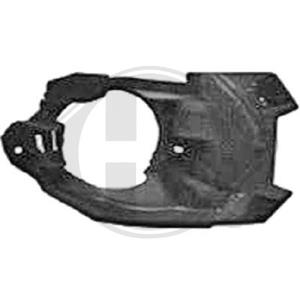 Renault Houder, mistlamp