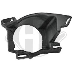 Dacia Houder, mistlamp