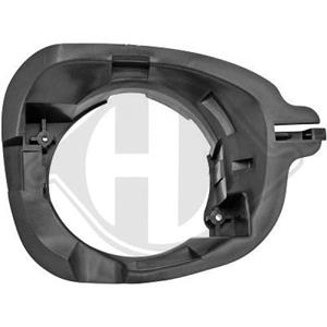 Dacia Houder, mistlamp