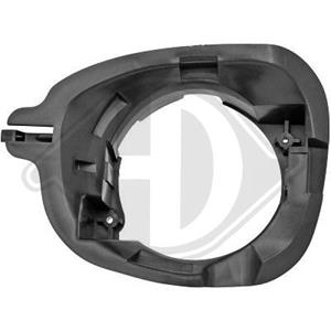 Dacia Houder, mistlamp