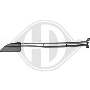 Mercedes-Benz Radiateurgrille
