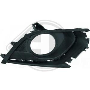 Opel Ventilatiegrille, bumper