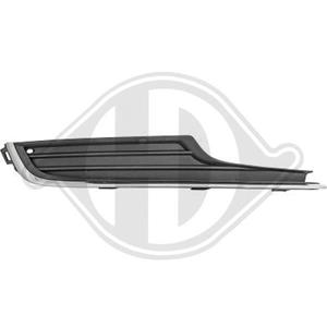 Volkswagen Ventilatiegrille, bumper