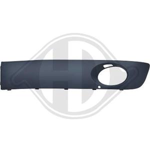 Volkswagen Ventilatiegrille, bumper