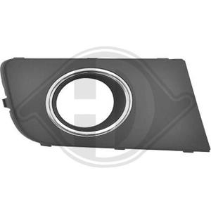 Volkswagen Ventilatiegrille, bumper