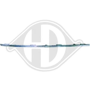 Kühlergitter links Diederichs 2275045
