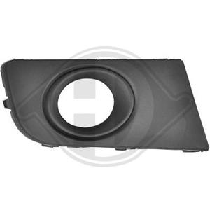 Volkswagen Ventilatiegrille, bumper