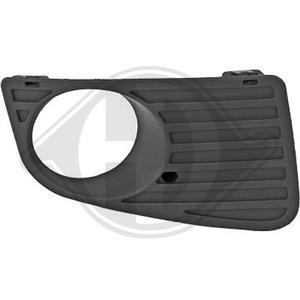 Volkswagen Ventilatiegrille, bumper