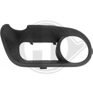 Volkswagen Ventilatiegrille, bumper