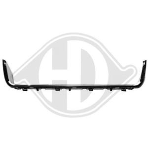 Jeep Frame, radiateurgrille