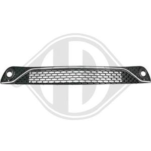 Lancia Ventilatiegrille, bumper