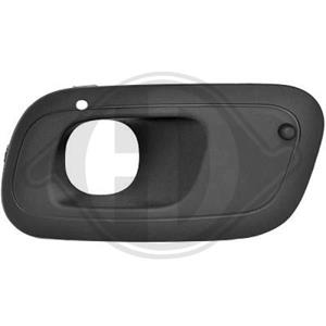 Fiat Ventilatiegrille, bumper